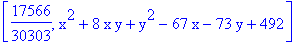 [17566/30303, x^2+8*x*y+y^2-67*x-73*y+492]
